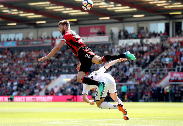 策略的调整 策略的调整